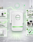 Power Saver Device Plug-In Wall Outlet Home Office Use - Image 3