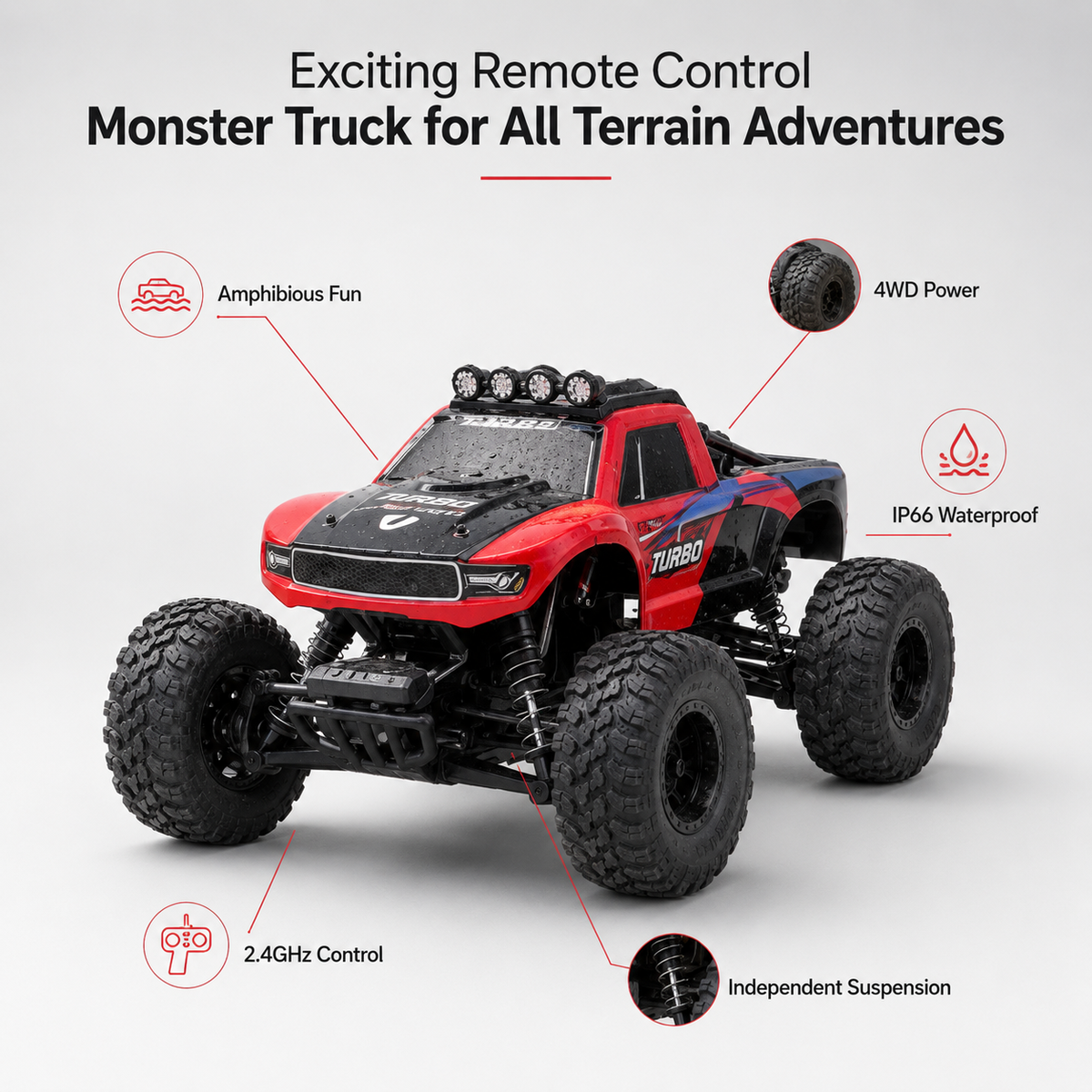 Remote Control Truck Amphibious 4WD All-Terrain Monster Truck - Image 3
