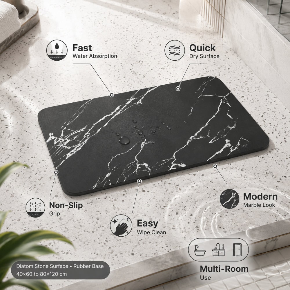 Stone Bathroom Mat Sets Non-Slip Quick Dry Bath Mat - Image 3